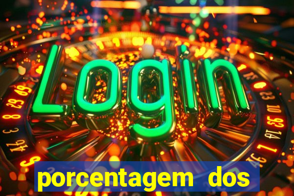 porcentagem dos slots pragmatic